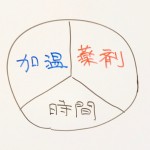 パーマの薬剤　アルカリは低い方が良い！？